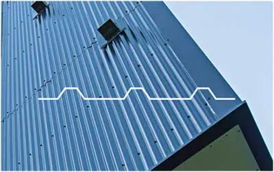 Colorsteel Roofing Wellington
