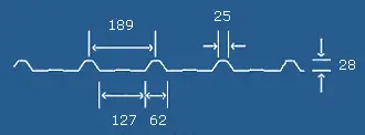 Trapeziodal Roof Profile