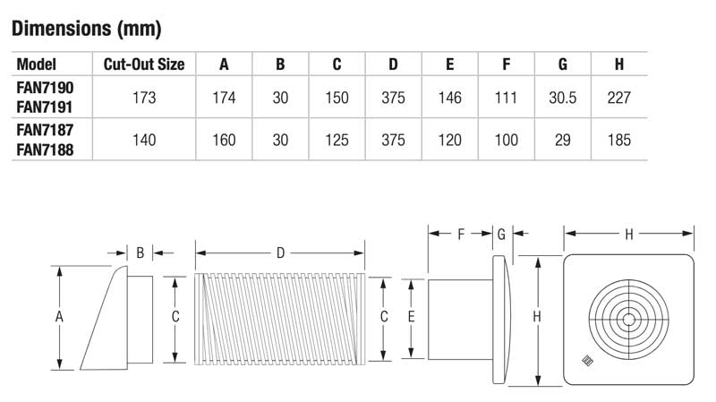 150mm dimensions